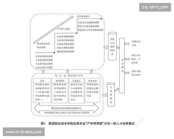 斯诺克裁判培养体系升级与赛事国际化背景下的人才需求拓展分析