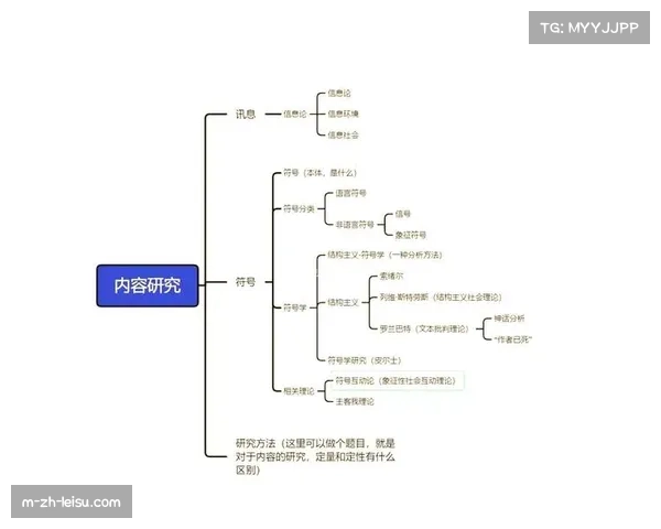 UGC与PGC内容结合 构建2026世界杯社交媒体平台多元内容生态